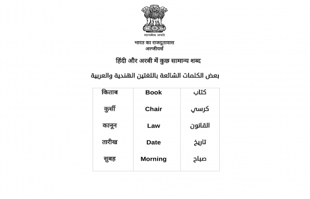 हिंदी और अरबी में कुछ सामान्य शब्द